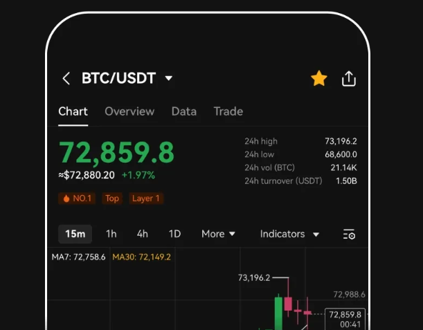 欧易登录界面